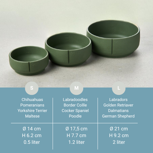 Handmade Classic Bowl for Dogs Crododile Green