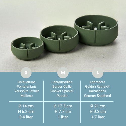 Handmade Slow Feeder Bowl for Dogs Crocodile Green